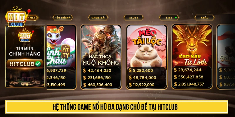 Hệ thống game nổ hũ đa dạng chủ đề tại HITCLUB 