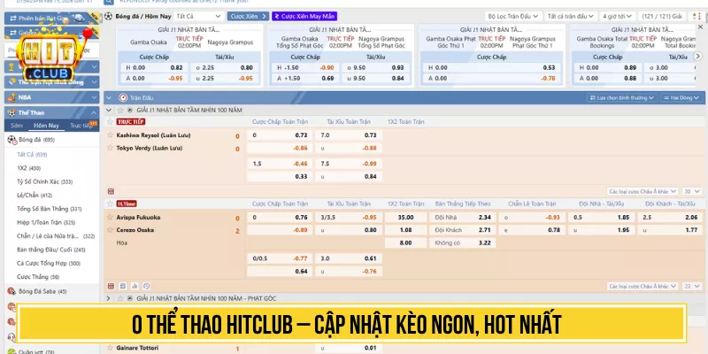 O Thể Thao HITCLUB Đẳng Cấp Cập Nhật Kèo Ngon Hot Nhất O Thể Thao HITCLUB – Cập Nhật Kèo Ngon, Hot Nhất
