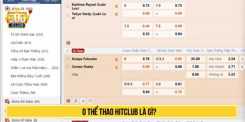 O Thể Thao HITCLUB Đẳng Cấp Cập Nhật Kèo Ngon Hot Nhất O thể thao HITCLUB là gì?