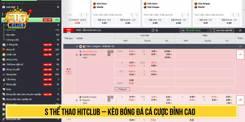 S Thể Thao HITCLUB Tham Gia Kèo Bóng Đá Cược Đỉnh Cao S Thể Thao HITCLUB – Kèo Bóng Đá Cá Cược Đỉnh Cao